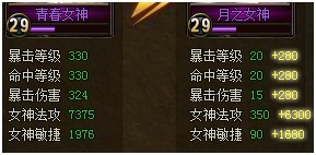 女神联盟50级以下组队竞技攻略