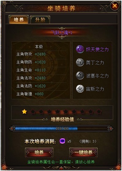 图2【坐骑的培养】 图2【坐骑的培养】