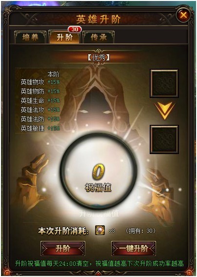 图2【优秀升阶优良】 图2【优秀升阶优良】